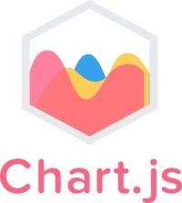 Chart.JS
