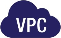 VPC